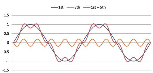 高潮H跪趴扩张调教男男视频